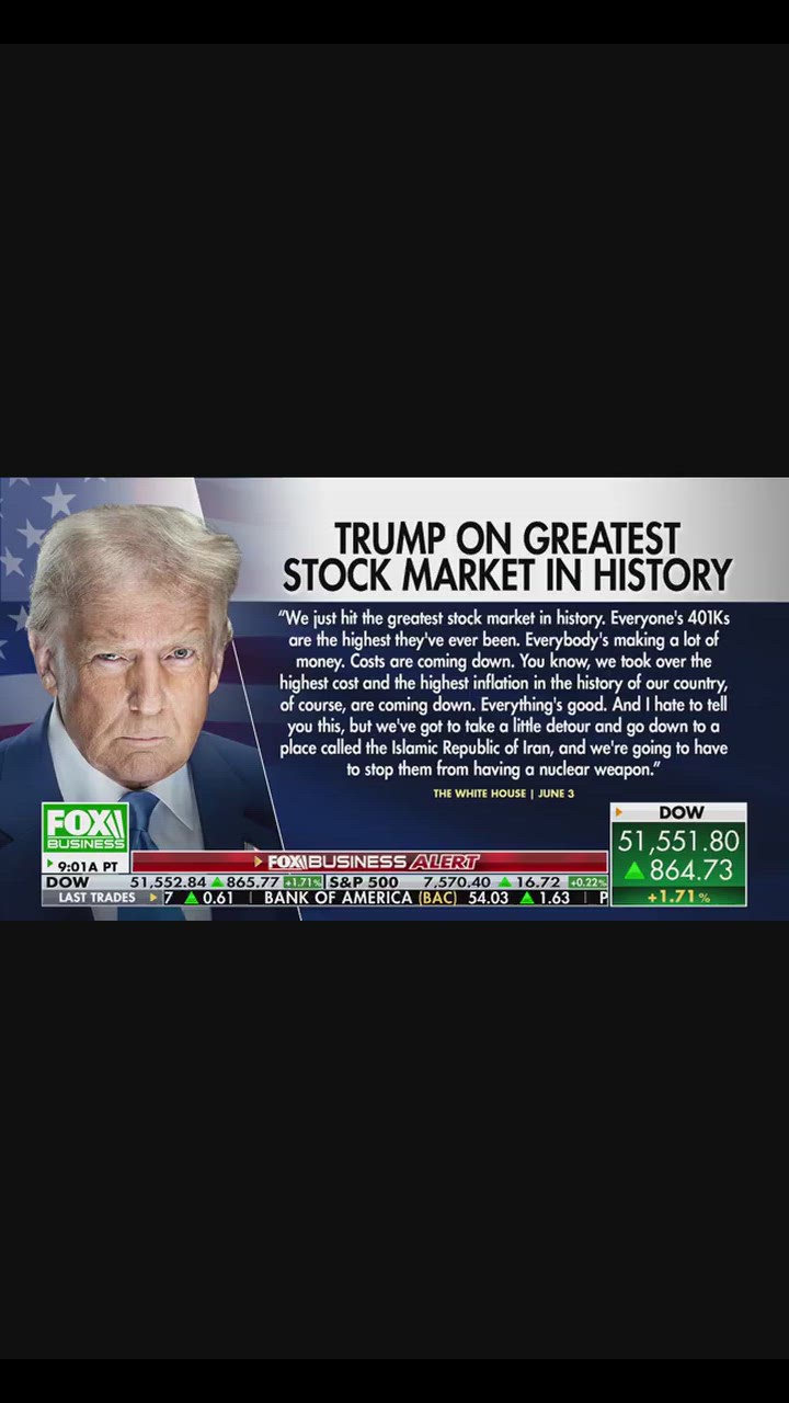 Watch Donald Trump: 'Greatest Stock Market in History' - The Big
